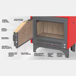 Evolution 4.0 Reverse 200 1